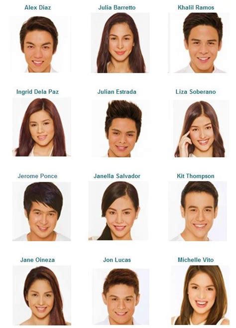 From Rejection to Redemption: The Second Chances of Star Magic Circle 2013